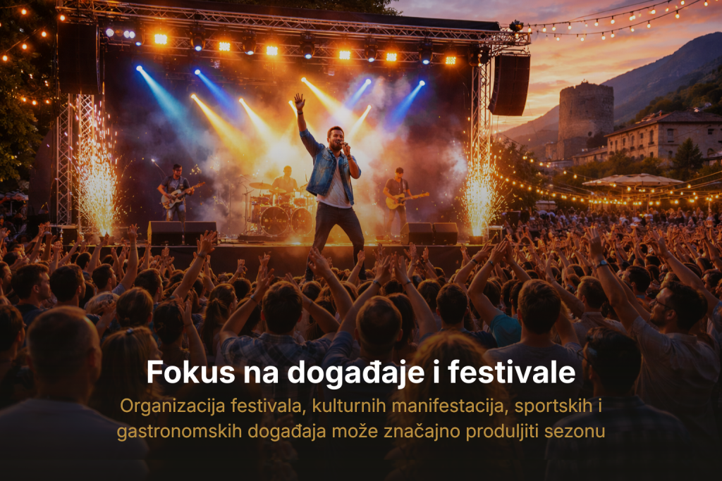 Fokus-na-dogadjaje-i-festivale